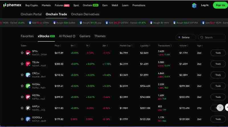 什么是代币化股票？如何运作的？它们安全吗？代币化股票深度指南